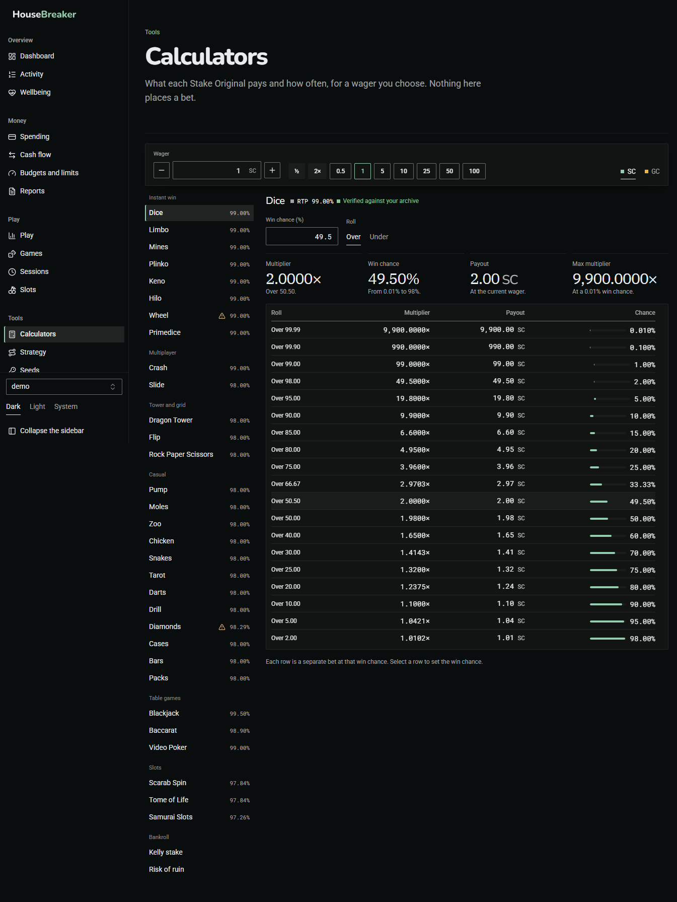 The Calculators screen: the payout calculator for one game with a wager