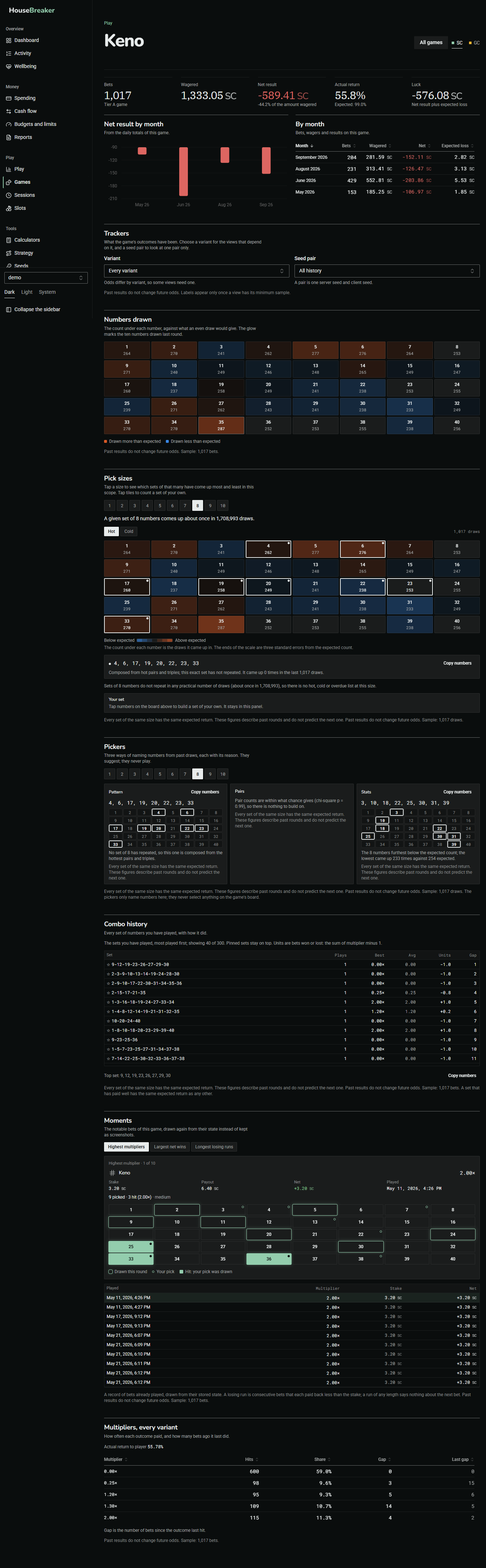A game page for Keno: the board with a count under each number, then the pick-size explorer