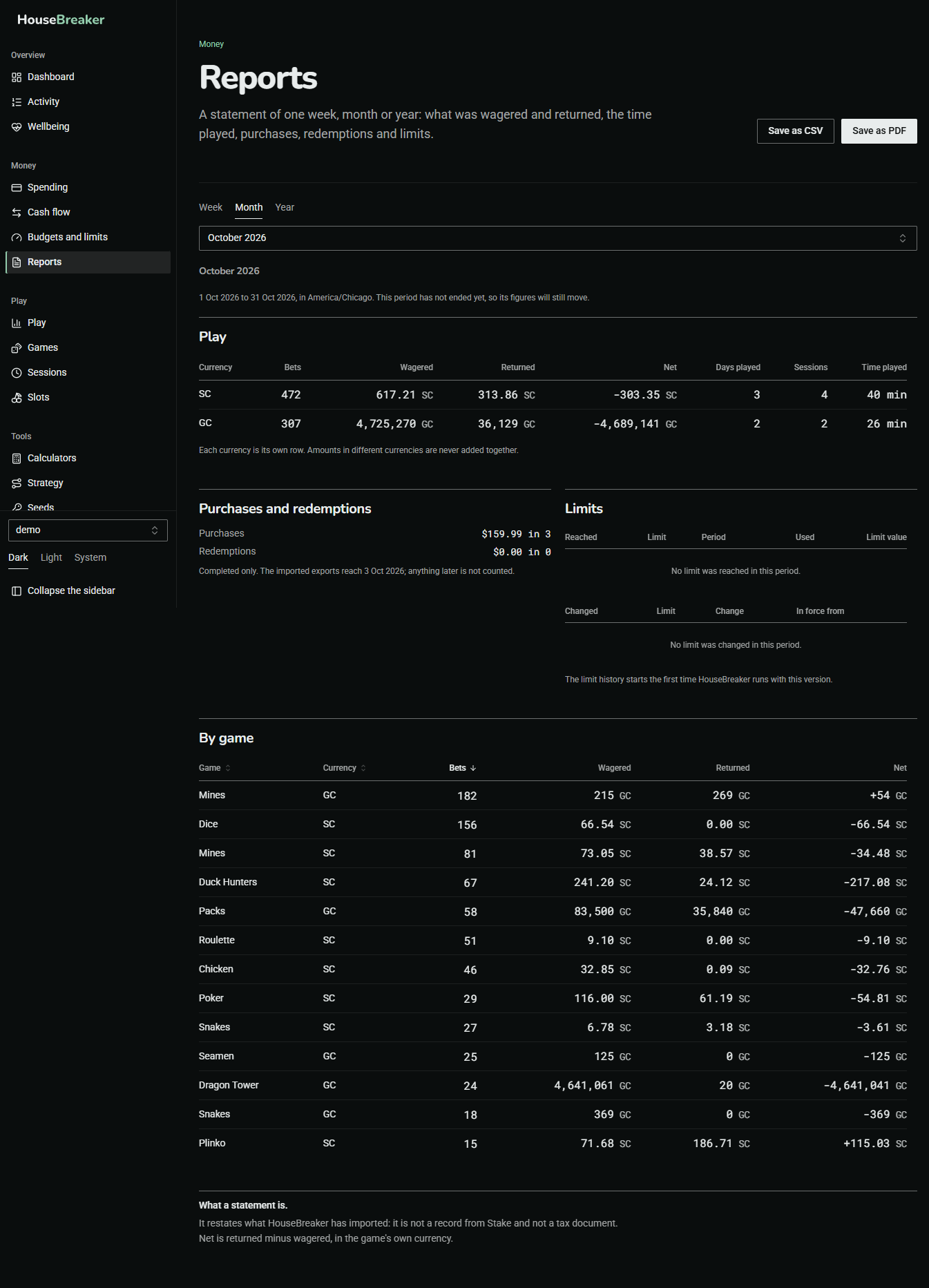 The Reports screen: a statement for one month with play, purchases and redemptions, by game, and limits