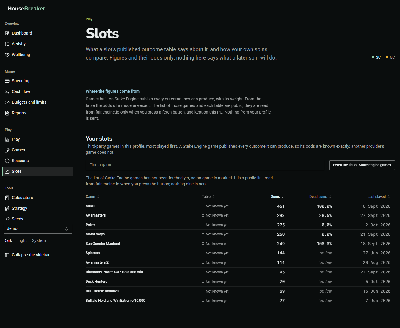 The Slots screen: a Stake Engine slot's profile with its dead-spin share and return bands
