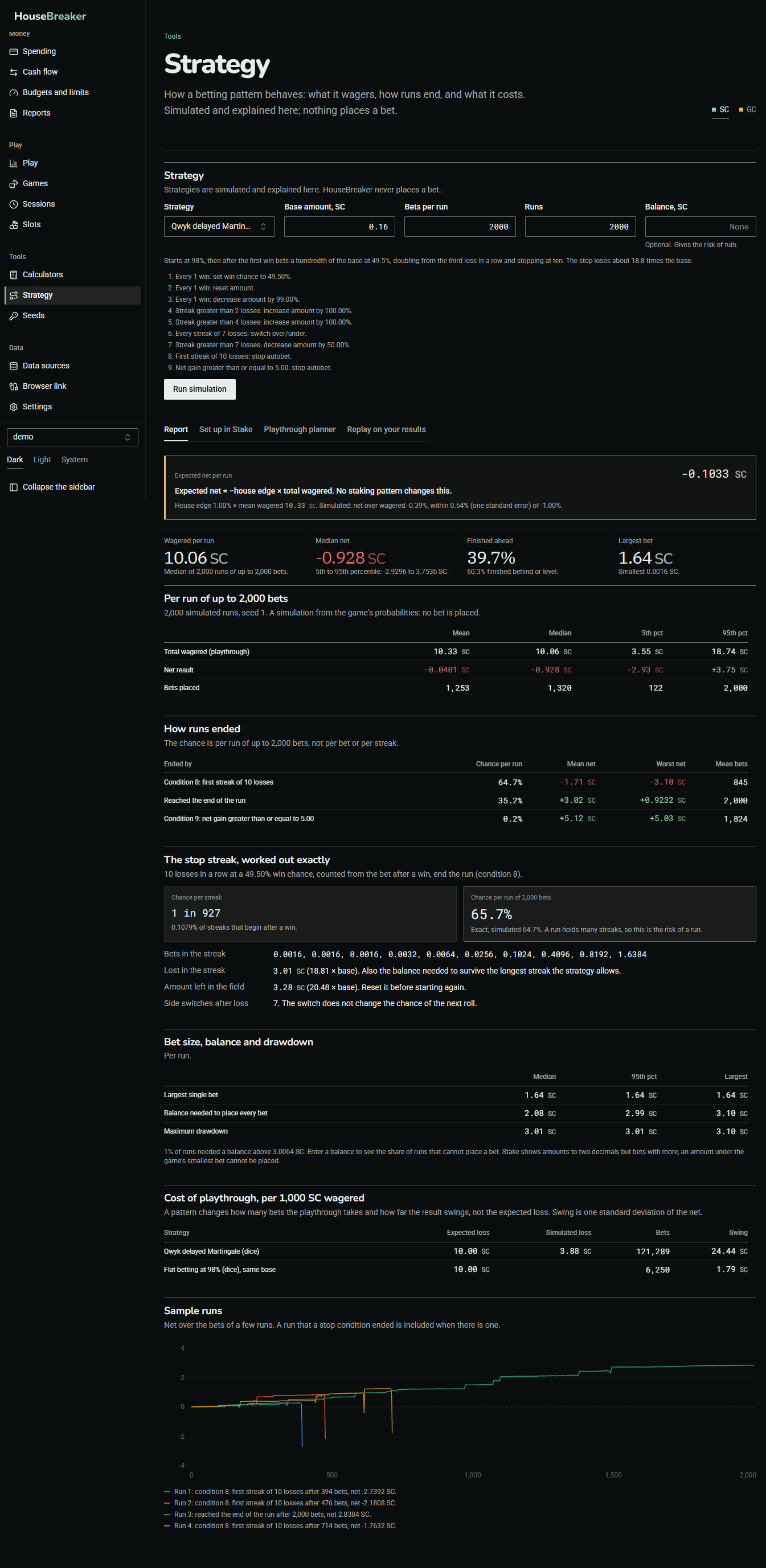 The Strategy screen: a simulated strategy's report, led by the expected net