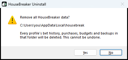 The confirmation asked before the data is deleted, with No as the answer already selected