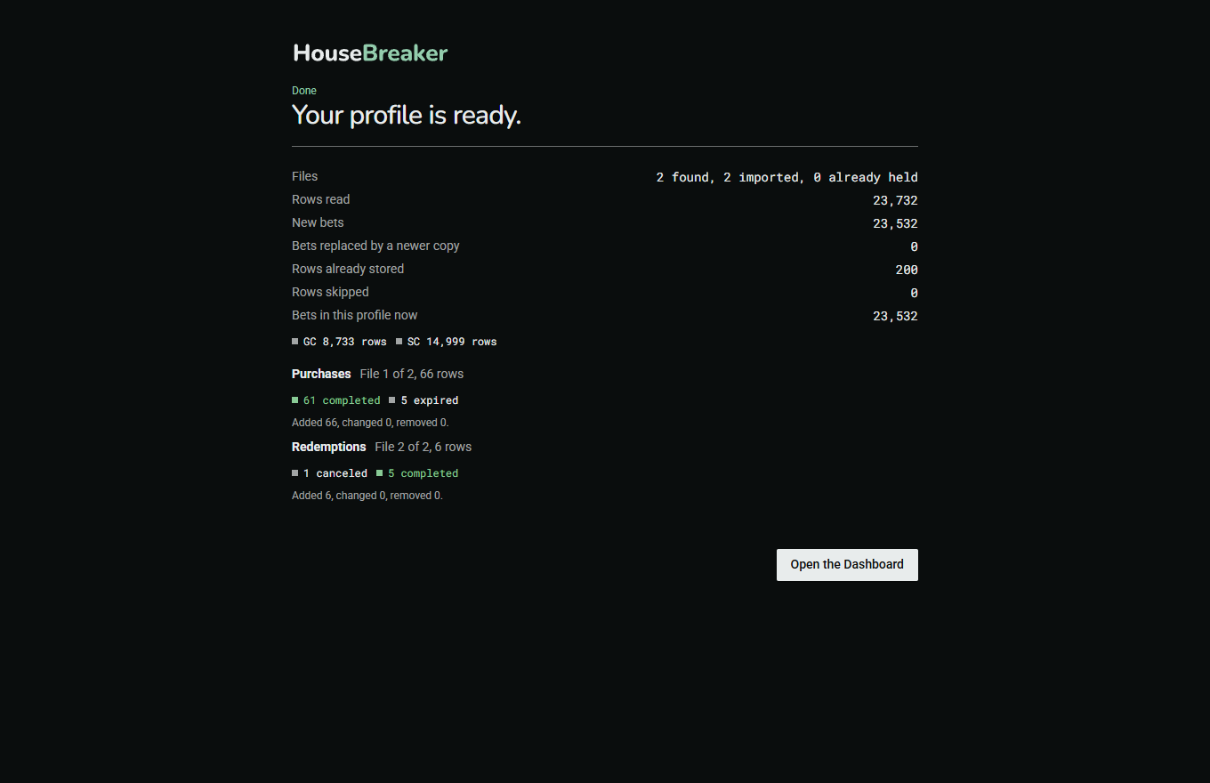 The last step of the set-up: "Your profile is ready", with the count of new bets and of purchases and redemptions