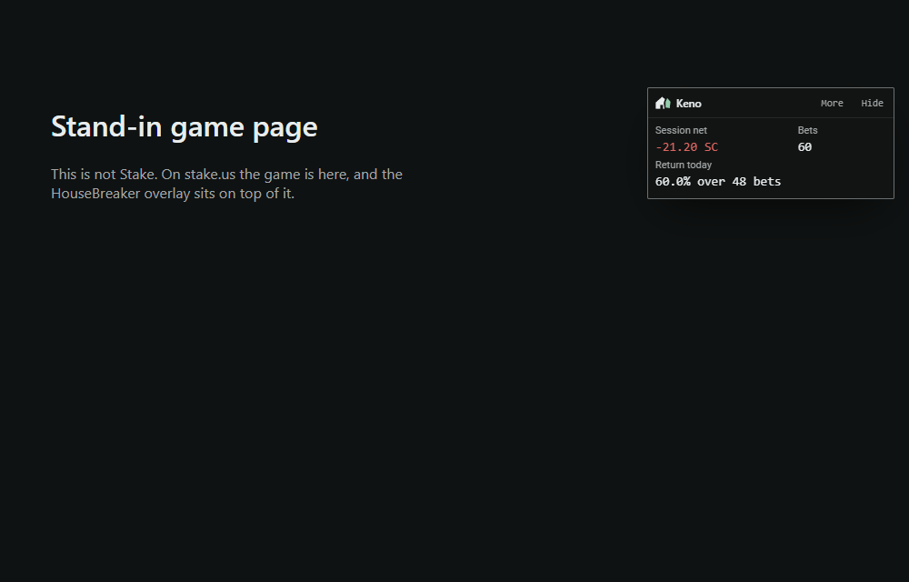 The overlay as a chip at the upper right of a stand-in page: the game, session net, bets and return today, with More and Hide