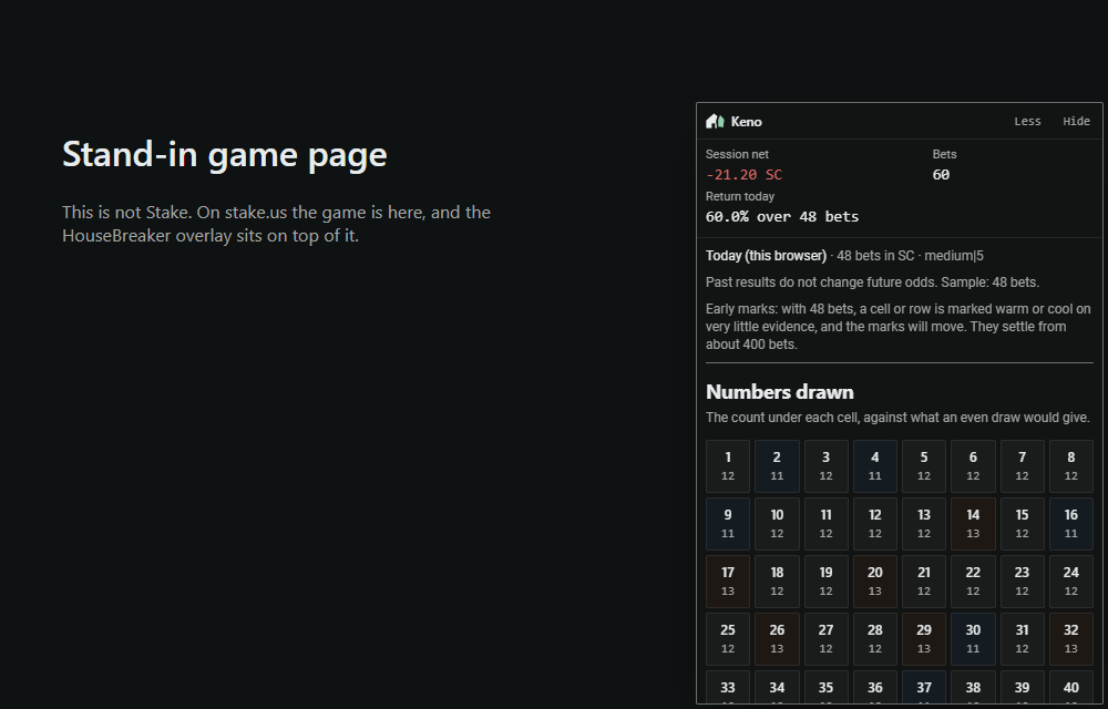 The overlay opened on a stand-in page: session net, bets, return today and the Keno board, at the upper right of the page