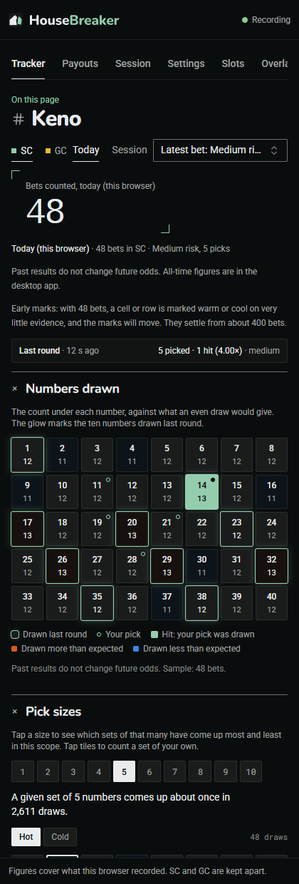The Tracker tab on Keno: 48 bets counted today, the standing note, and the Keno board with a count under each number